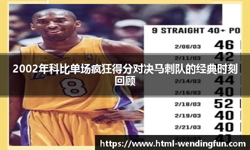 2002年科比单场疯狂得分对决马刺队的经典时刻回顾