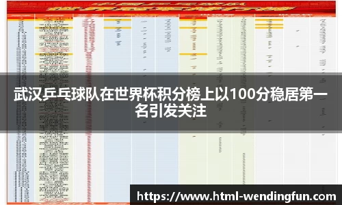 武汉乒乓球队在世界杯积分榜上以100分稳居第一名引发关注